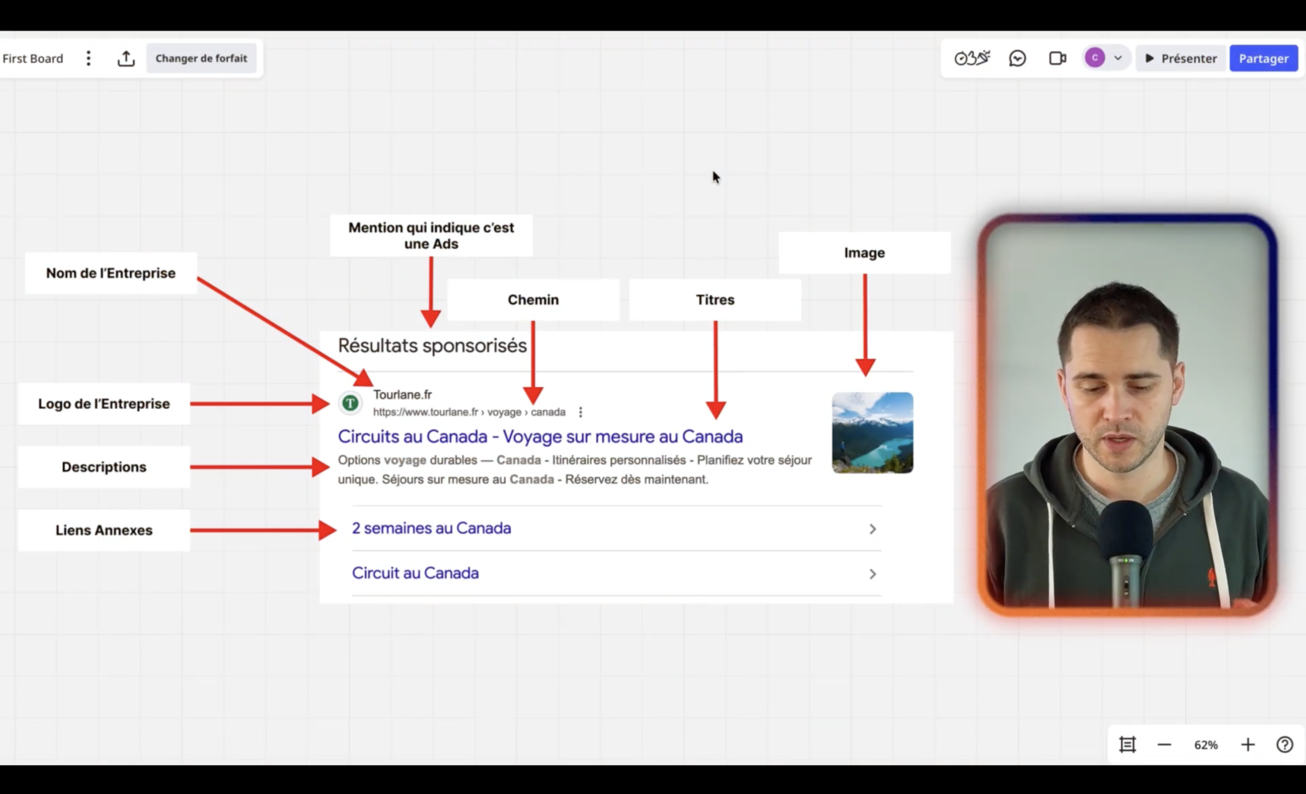 annonces Google Ads