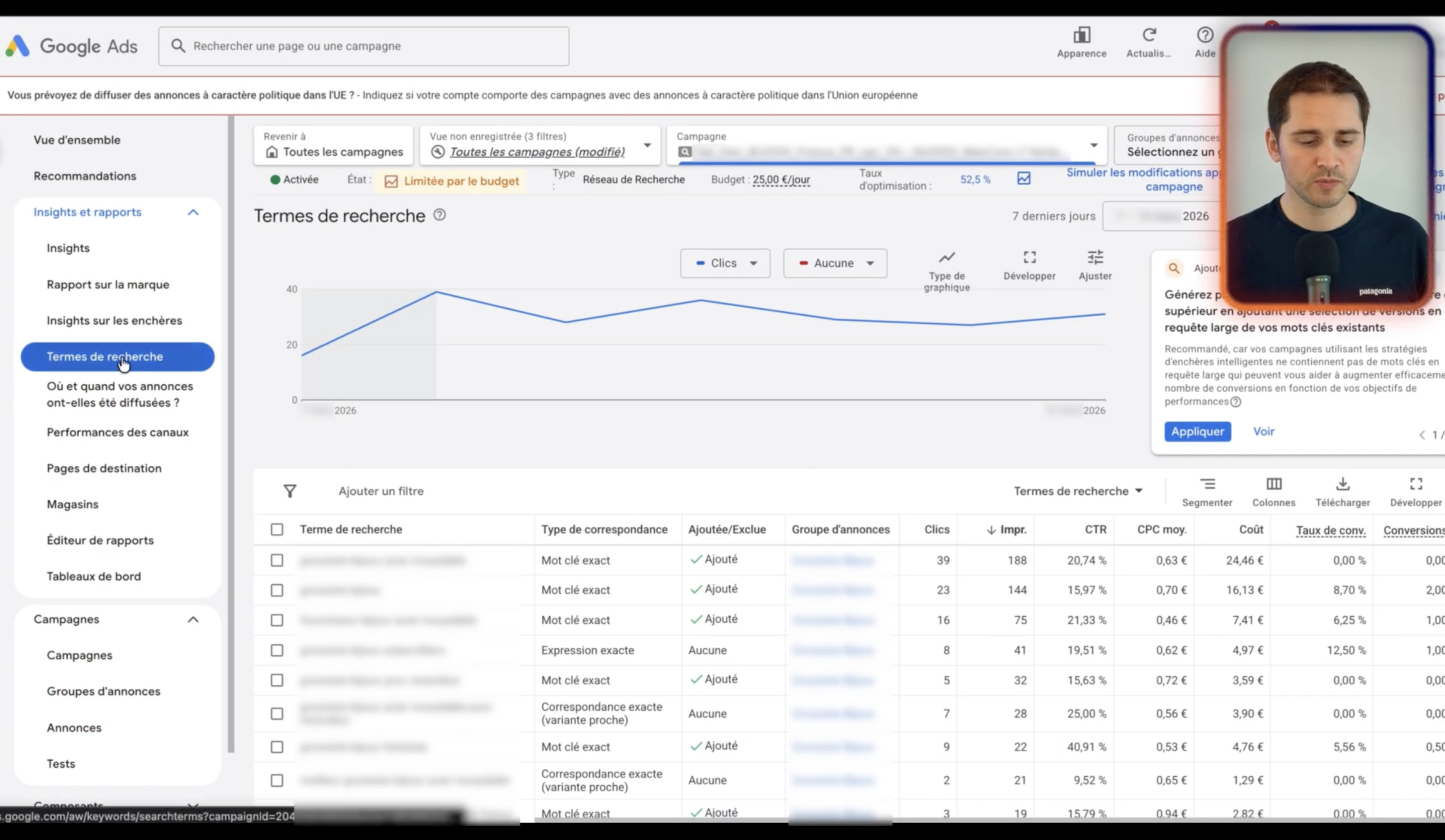 Google Ads ecommerce : termes de recherche